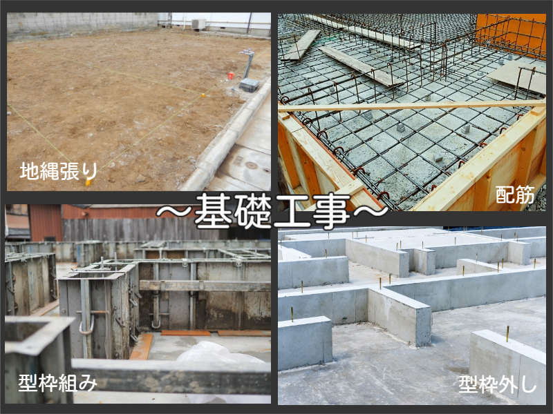 基礎工事